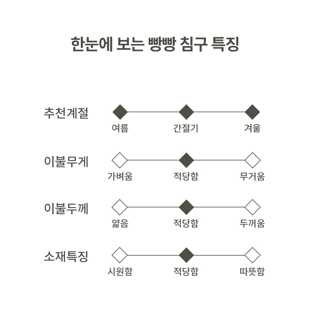 상세 이미지 29